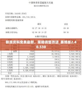 新澳2024最新資料FT60.515真實(shí)數(shù)據(jù)解析-圖8