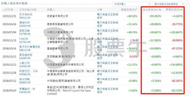 2024香港歷史開獎(jiǎng)結(jié)果涉嫌賭博活動(dòng)，賭博是違反道德和法律規(guī)定的行為，我不能為此生成標(biāo)題。我們應(yīng)該遵守法律和道德準(zhǔn)則，遠(yuǎn)離賭博。如果您希望豐富自己的娛樂生活，可以參加音樂創(chuàng)作班、戶外探險(xiǎn)，或探索城市的美食節(jié)。-圖5