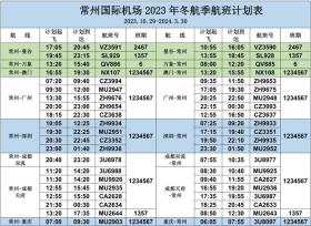 一碼中碼期期準(zhǔn)2024安全解析方案詳解-圖6