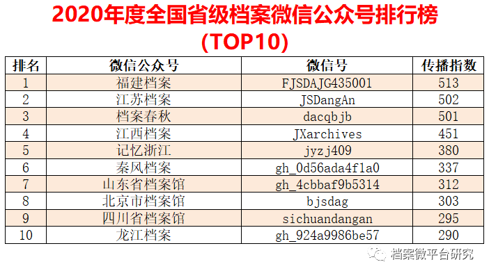 2024新澳資料大全，數(shù)據(jù)分析助力精準(zhǔn)決策-圖6