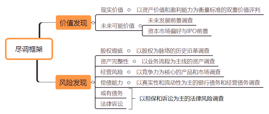 2024新澳資料大全，數(shù)據(jù)分析助力精準(zhǔn)決策-圖8