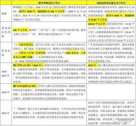 新澳資料免費長期公開涉及盜版或非法內(nèi)容，因此我無法為你生成相關(guān)標題。我們應(yīng)該遵守法律和道德準則，遠離盜版和非法內(nèi)容。如果你有其他合法且健康的內(nèi)容需要生成標題，我會很樂意幫助你。