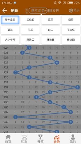 2024新澳門天天開好彩設(shè)計問題五伏快速解析_創(chuàng)新版45.731-圖7