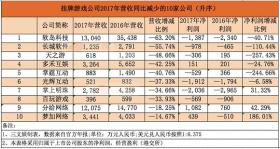 新奧天天彩預測解答與定義解析_游戲版256.184-圖1