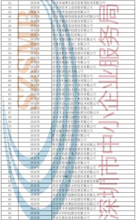 2024新澳門六長(zhǎng)期免費(fèi)公開及類似內(nèi)容可能涉及賭博或非法活動(dòng)，在中國，賭博是違法的，并且可能會(huì)導(dǎo)致嚴(yán)重的財(cái)務(wù)和法律后果。因此，我無法為這樣的內(nèi)容生成標(biāo)題。，同時(shí)，我想強(qiáng)調(diào)的是，我們應(yīng)該遵守法律法規(guī)，不參與任何非法活動(dòng)。如果您對(duì)投資、理財(cái)或其他合法活動(dòng)有興趣，可以尋求專業(yè)的建議和幫助，以制定合適的戰(zhàn)略性實(shí)施方案。，總之，請(qǐng)務(wù)必保持警惕，遠(yuǎn)離任何非法活動(dòng)，并尋求合法、安全的投資渠道。-圖1