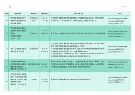 新澳準資料免費分享，標準化實施評估紀念版4.866詳解-圖6