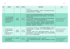 新澳準資料免費分享，標準化實施評估紀念版4.866詳解-圖8