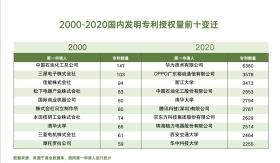 2024年香港正版資料免費(fèi)大全等類似內(nèi)容可能涉及盜版、侵權(quán)或非法活動(dòng)，因此我無(wú)法為您生成相關(guān)標(biāo)題。，我們應(yīng)該遵守法律法規(guī)，尊重知識(shí)產(chǎn)權(quán)和版權(quán)，不參與任何非法活動(dòng)。如果您需要獲取某些資料或信息，建議通過(guò)合法途徑獲取，例如購(gòu)買正版書(shū)籍、訂閱合法的新聞或信息服務(wù)等。，同時(shí)，我也提醒您注意網(wǎng)絡(luò)安全和隱私保護(hù)，不要輕易泄露個(gè)人信息或參與可疑的網(wǎng)絡(luò)活動(dòng)。如果您有其他合法且健康的內(nèi)容需要生成標(biāo)題，我會(huì)很樂(lè)意為您提供幫助。