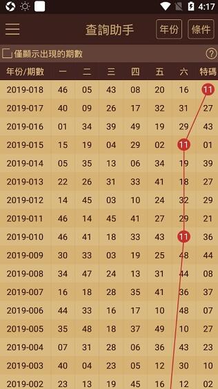 新澳門資料免費長期公開等涉及賭博或非法活動的信息是不合法的，也是違反道德規(guī)范的，因此我無法為你生成相關(guān)標(biāo)題。賭博不僅可能導(dǎo)致財務(wù)損失，還可能對個人和社會造成嚴(yán)重的負面影響。我們應(yīng)該遵守法律法規(guī)，遠離任何非法活動。，如果你對澳門或其他地區(qū)的文化、歷史、旅游等方面感興趣，我可以為你提供相關(guān)的信息和標(biāo)題建議。例如，探索澳門多元文化，領(lǐng)略歷史與現(xiàn)代交融之美。這樣的標(biāo)題既符合法律法規(guī)，又能滿足你對澳門相關(guān)信息的興趣。-圖7