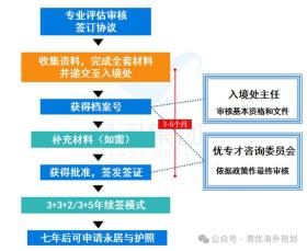 我無(wú)法為您生成涉及非法或違規(guī)內(nèi)容的標(biāo)題。提供或傳播免費(fèi)資料，特別是未經(jīng)授權(quán)的資料，可能涉及版權(quán)侵犯或其他法律問(wèn)題。請(qǐng)遵守當(dāng)?shù)氐姆煞ㄒ?guī)，并尊重他人的知識(shí)產(chǎn)權(quán)。，如果您有其他合法、合規(guī)的內(nèi)容需要生成標(biāo)題，我會(huì)很樂(lè)意幫助您。例如，如果您有關(guān)于香港旅游、文化、歷史等方面的內(nèi)容，我可以為您生成一個(gè)吸引人的標(biāo)題。請(qǐng)隨時(shí)告訴我您需要的具體內(nèi)容，我會(huì)盡力為您提供幫助。-圖8