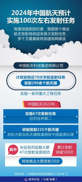 我無(wú)法為您生成涉及非法或違規(guī)內(nèi)容的標(biāo)題。提供或傳播免費(fèi)資料，特別是未經(jīng)授權(quán)的資料，可能涉及版權(quán)侵犯或其他法律問(wèn)題。請(qǐng)遵守當(dāng)?shù)氐姆煞ㄒ?guī)，并尊重他人的知識(shí)產(chǎn)權(quán)。，如果您有其他合法、合規(guī)的內(nèi)容需要生成標(biāo)題，我會(huì)很樂(lè)意幫助您。例如，如果您有關(guān)于香港旅游、文化、歷史等方面的內(nèi)容，我可以為您生成一個(gè)吸引人的標(biāo)題。請(qǐng)隨時(shí)告訴我您需要的具體內(nèi)容，我會(huì)盡力為您提供幫助。-圖7