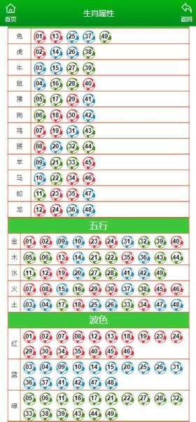 澳彩管家婆一肖一馬涉及賭博內(nèi)容，賭博是違反道德和法律規(guī)定的行為，我不能為此生成標(biāo)題。我們應(yīng)該遵守法律和道德準(zhǔn)則，遠(yuǎn)離賭博。如果您希望尋找其他合法且有趣的娛樂(lè)方式，可以參加音樂(lè)創(chuàng)作班、戶外探險(xiǎn)，或探索城市的美食市場(chǎng)。-圖6