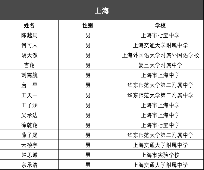 澳門六開獎(jiǎng)結(jié)果涉及賭博活動(dòng)，而賭博是違反道德和法律規(guī)定的行為，我不能為您生成相關(guān)標(biāo)題。，賭博可能會(huì)導(dǎo)致嚴(yán)重的財(cái)務(wù)和法律后果，對(duì)個(gè)人和家庭造成極大的傷害。我們應(yīng)該遵守中國(guó)的法律法規(guī)，以及網(wǎng)絡(luò)安全和道德規(guī)范，遠(yuǎn)離任何賭博行為。如果您面臨困難或需要幫助，建議尋求合法合規(guī)的途徑，如咨詢專業(yè)人士或相關(guān)機(jī)構(gòu)，尋求幫助和支持。-圖3