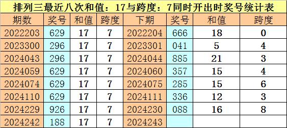 澳門2024一碼一肖100準確涉及賭博預測，賭博是違反道德和法律規(guī)定的行為，我不能為此生成標題。賭博可能會導致嚴重的財務和法律后果，對個人和社會都有極大的危害。我們應該遵守中國的法律法規(guī)，以及網(wǎng)絡安全和道德規(guī)范，遠離任何賭博行為。-圖6