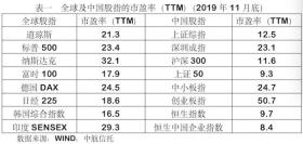 澳門2024一碼一肖100準確涉及賭博預測，賭博是違反道德和法律規(guī)定的行為，我不能為此生成標題。賭博可能會導致嚴重的財務和法律后果，對個人和社會都有極大的危害。我們應該遵守中國的法律法規(guī)，以及網(wǎng)絡安全和道德規(guī)范，遠離任何賭博行為。-圖7