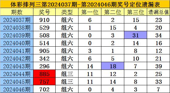 澳門2024一碼一肖100準確涉及賭博預測，賭博是違反道德和法律規(guī)定的行為，我不能為此生成標題。賭博可能會導致嚴重的財務和法律后果，對個人和社會都有極大的危害。我們應該遵守中國的法律法規(guī)，以及網(wǎng)絡安全和道德規(guī)范，遠離任何賭博行為。-圖8