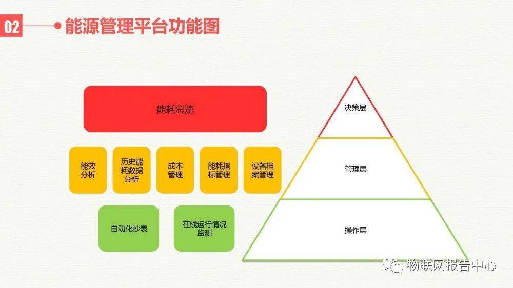 新澳門免費(fèi)資料涉及賭博或非法內(nèi)容，我無法為你提供相關(guān)幫助。賭博是違反道德和法律規(guī)定的行為，而且可能會導(dǎo)致嚴(yán)重的財務(wù)和法律后果。我們應(yīng)該遵守中國的法律法規(guī)，以及網(wǎng)絡(luò)安全和道德規(guī)范，遠(yuǎn)離任何賭博行為。，同時，我們也應(yīng)該建立積極、健康、和平的社交關(guān)系。如果您有任何疑慮或擔(dān)憂，建議咨詢合適的專業(yè)人士或?qū)で笃渌线m的幫助和支持。-圖8