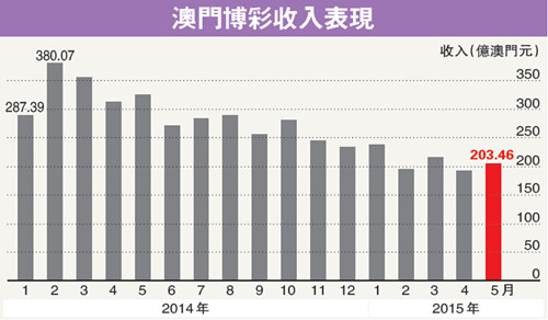 彩票預(yù)測(cè)與賭博相關(guān)內(nèi)容的標(biāo)題制作涉及違法違規(guī)內(nèi)容，因此，我無(wú)法為你生成相關(guān)標(biāo)題。，彩票是一種隨機(jī)游戲，其結(jié)果無(wú)法預(yù)測(cè)或保證。任何聲稱(chēng)能夠預(yù)測(cè)彩票結(jié)果或提供天機(jī)的說(shuō)法都是不可信的，并且可能涉及欺詐行為。我們應(yīng)該遵守法律法規(guī)，遠(yuǎn)離任何非法活動(dòng)。如果對(duì)彩票有興趣，可以將其視為一種娛樂(lè)方式，但切勿沉迷其中，要理性投注，量力而行。-圖6