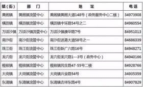 新澳門六開獎結(jié)果等賭博相關(guān)內(nèi)容違法，因此，我無法為你生成相關(guān)標題。，賭博是違反道德和法律規(guī)定的行為，而且可能會導致嚴重的財務和法律后果。請遵守中國的法律法規(guī)，以及網(wǎng)絡(luò)平臺的相關(guān)規(guī)定，遠離任何賭博行為。如果遇到了非法賭博平臺，應該向相關(guān)監(jiān)管機構(gòu)或執(zhí)法部門報告，以便采取適當?shù)男袆印?圖8